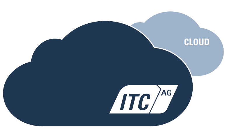 ITC Energiemanagement Cloud | ITC Portal | ITC AG